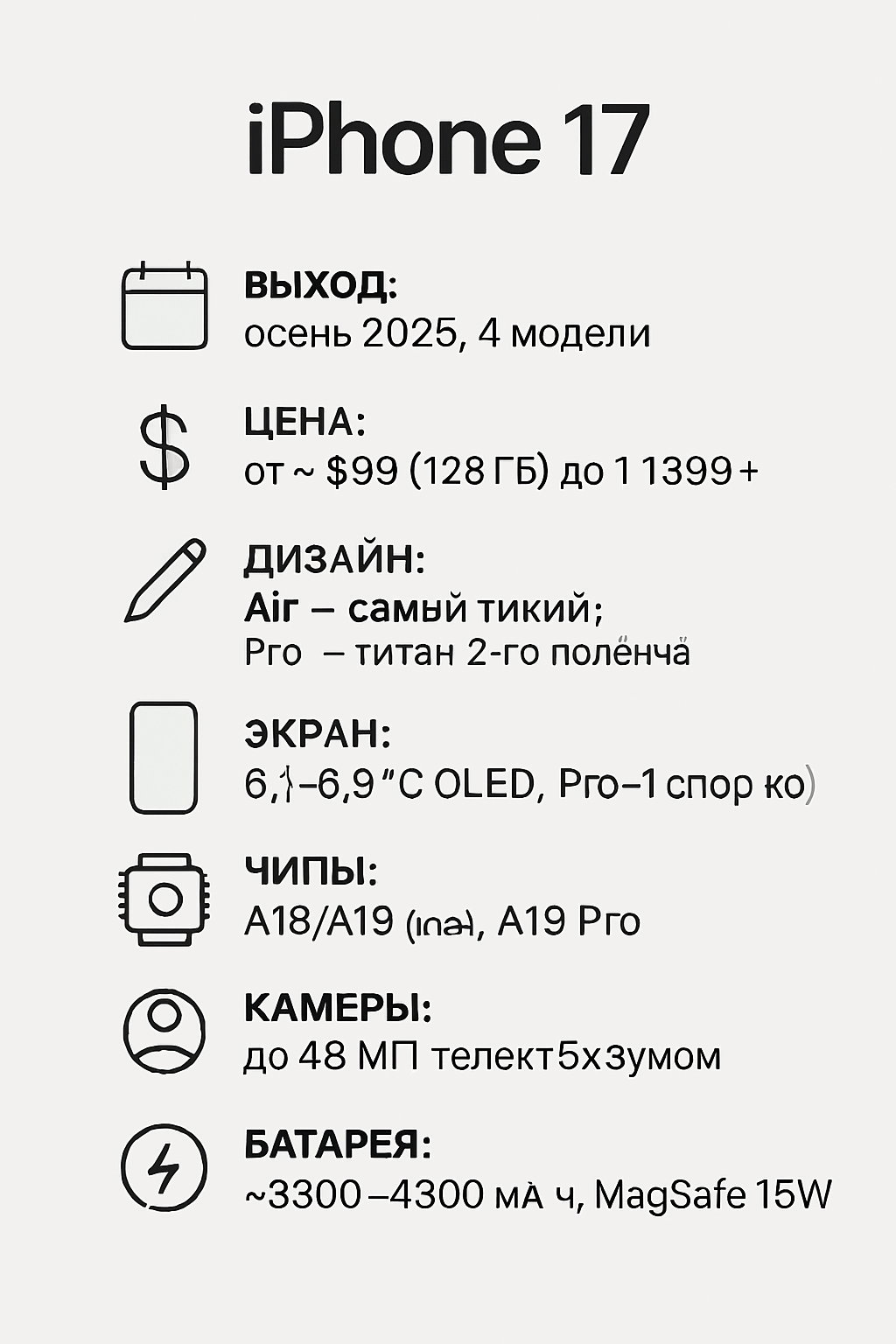 Шпаргалка по iPhone 17